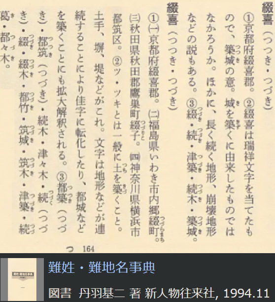 図4 丹羽基二『難姓・難地名事典』(1994年)164頁.右側の「綴喜」項は,所在地に京都府綴喜郡を挙げ,③関連姓氏欄に「綴木」を掲げる.
